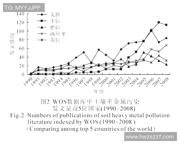 米尔沃尔与埃弗顿精彩对决直播全程回顾与分析